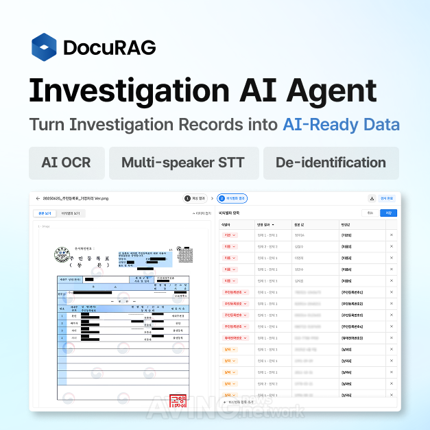 DocuRAG Investigation AI Agent 소개 이미지. AI OCR · Multi-speaker STT · De-identification 세 기능이 적혀 있고, 아래에 주민등록표 스캔본에서 개인정보를 찾아 가명처리 목록으로 보여 주는 화면이 있다