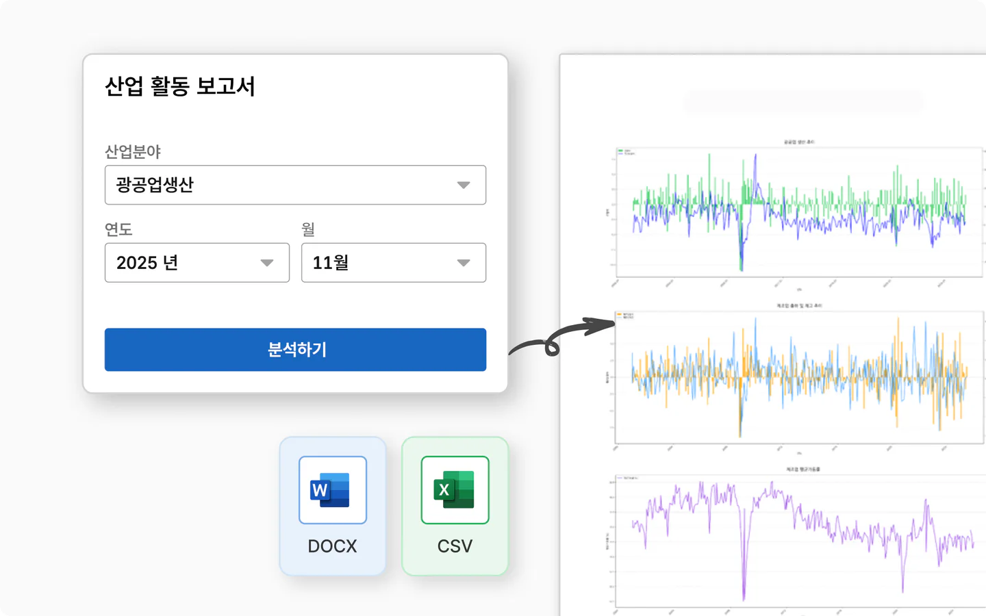 DocuRAG 산업 활동 보고서 화면. 산업분야 · 연도 · 월을 고르고 분석하기를 누르면 추이 그래프 보고서가 만들어지고, DOCX · CSV 파일로 받을 수 있다