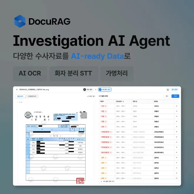 DocuRAG Investigation AI Agent 소개 이미지. '다양한 수사자료를 AI-ready Data로' 문구와 AI OCR · 화자 분리 STT · 가명처리 세 기능, 아래에 주민등록표 스캔본에서 개인정보를 찾아 가명처리 목록으로 보여 주는 화면이 있다